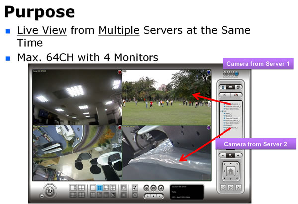 NUUO PBN software - purose